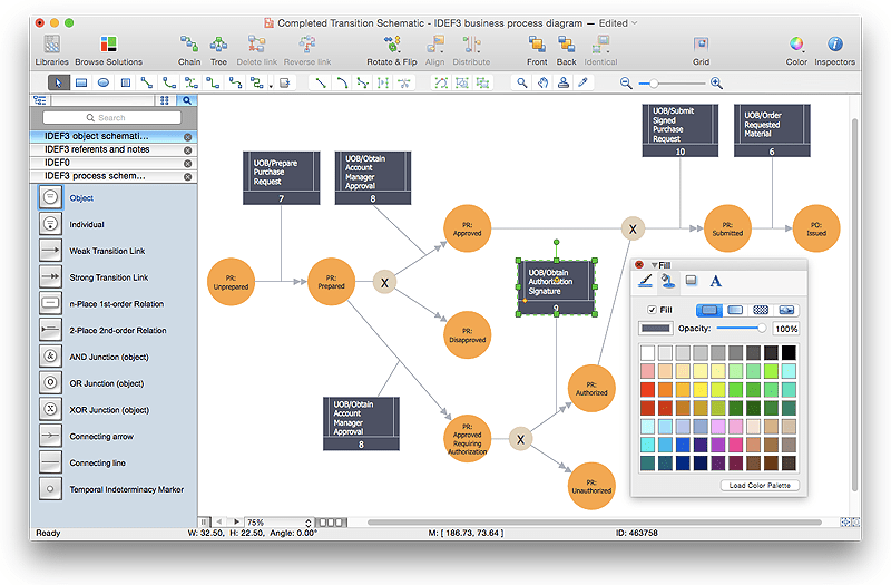 Creating a IDEF3 diagram | ConceptDraw HelpDesk