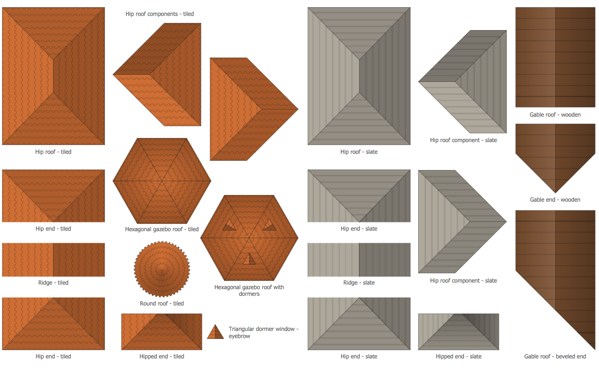 Green Roof Diagram Plan Roofs Plans Building Landscape Elements