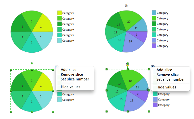 Creating all kinds of Pie charts | ConceptDraw HelpDesk