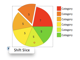 How to Create a Pie Chart