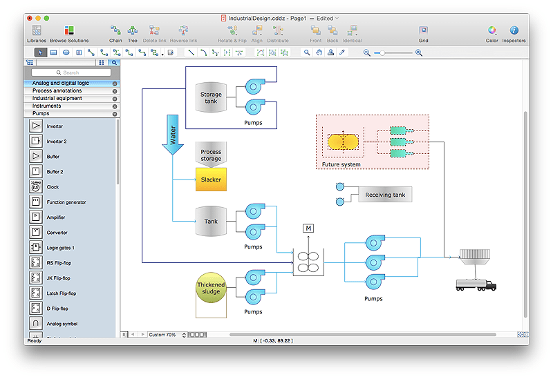 Schematic Flow Diagram Definition - Circuit Diagram