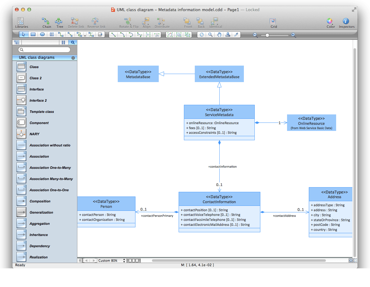 Free Uml Diagram Tool For Mac