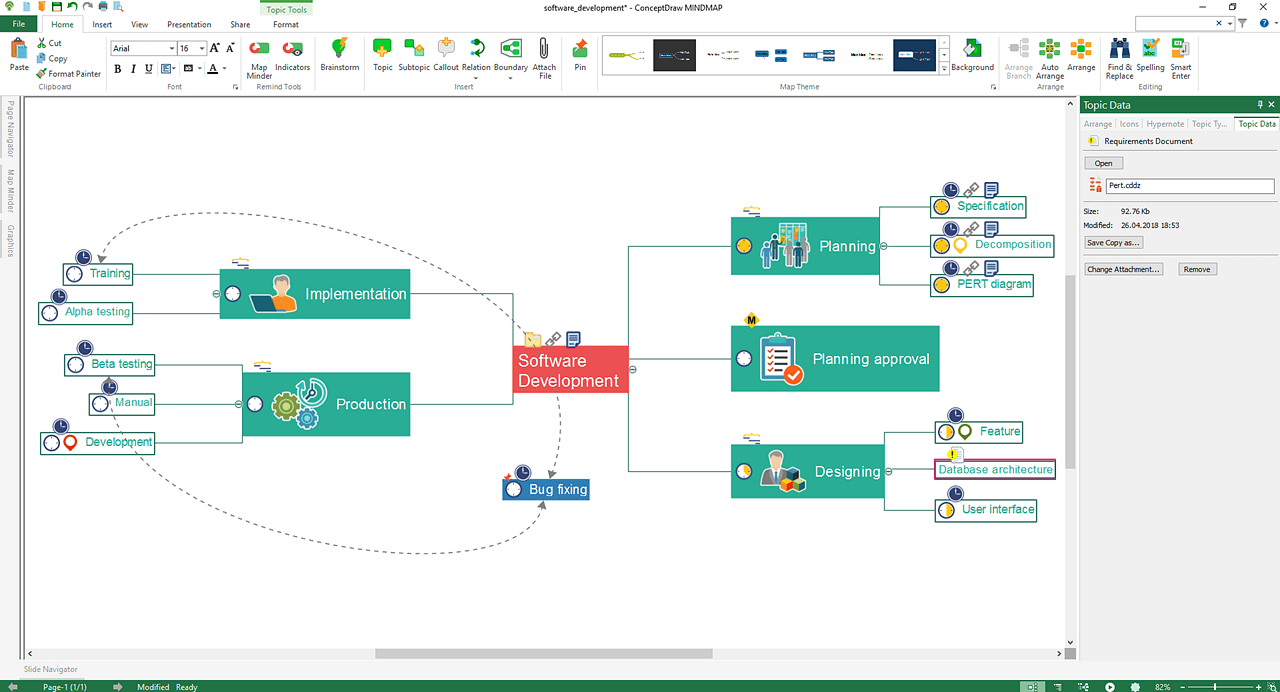 Mind Mapping Software, Planning and Brainstorming Tool