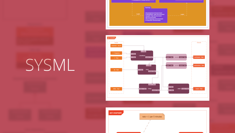 Block diagram - Automotive HVAC system | Functional Block Diagram