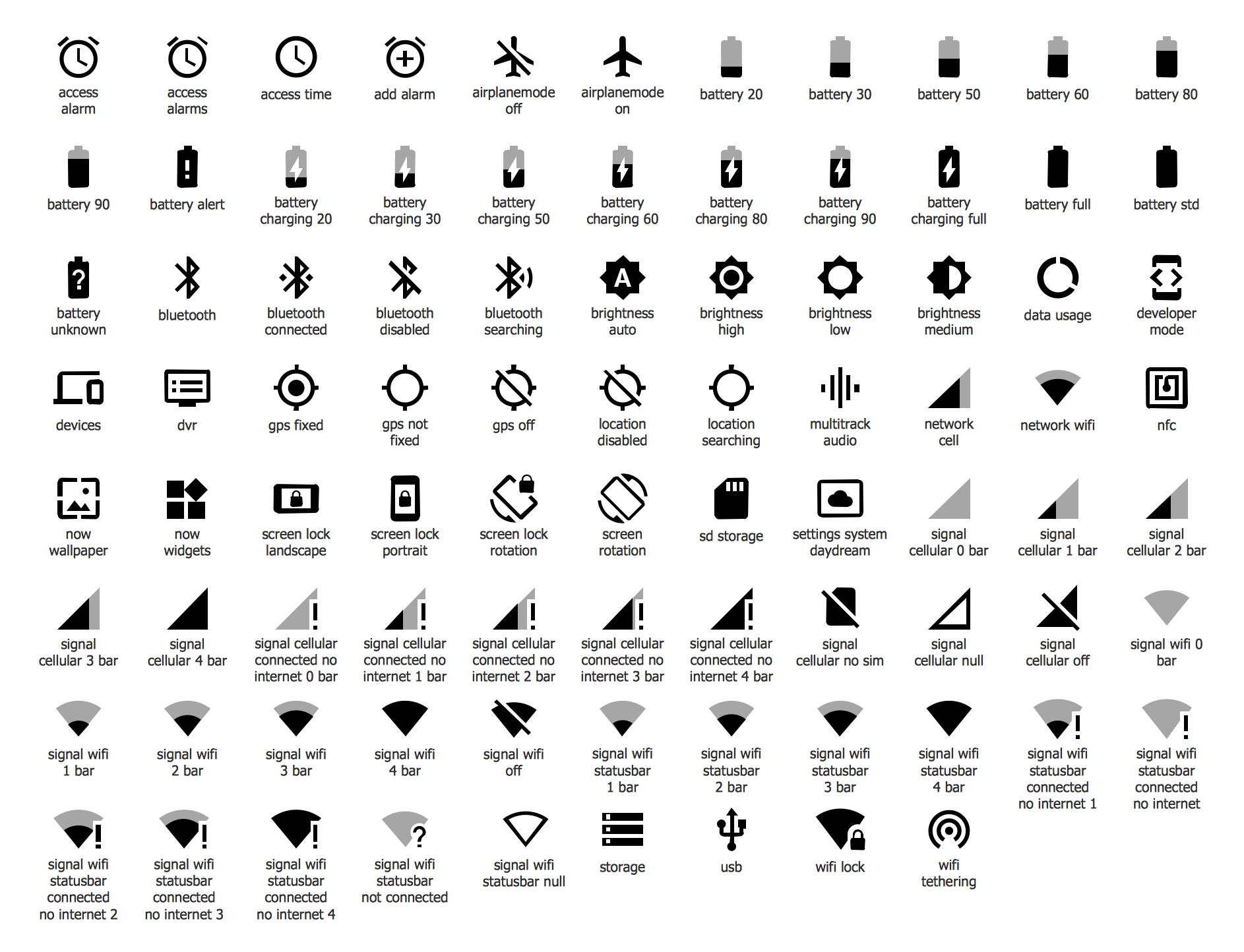 Android User Interface‏ Solution