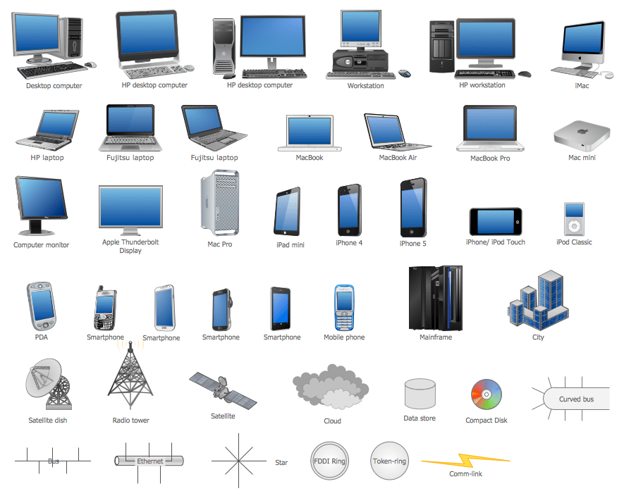 Computer Network Diagrams Solution ConceptDraw