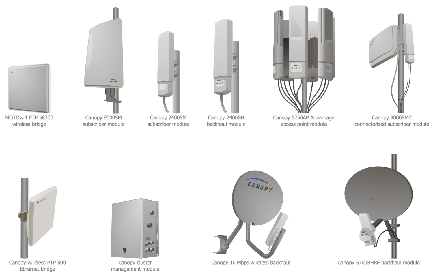 Computer Network Diagrams Solution ConceptDraw