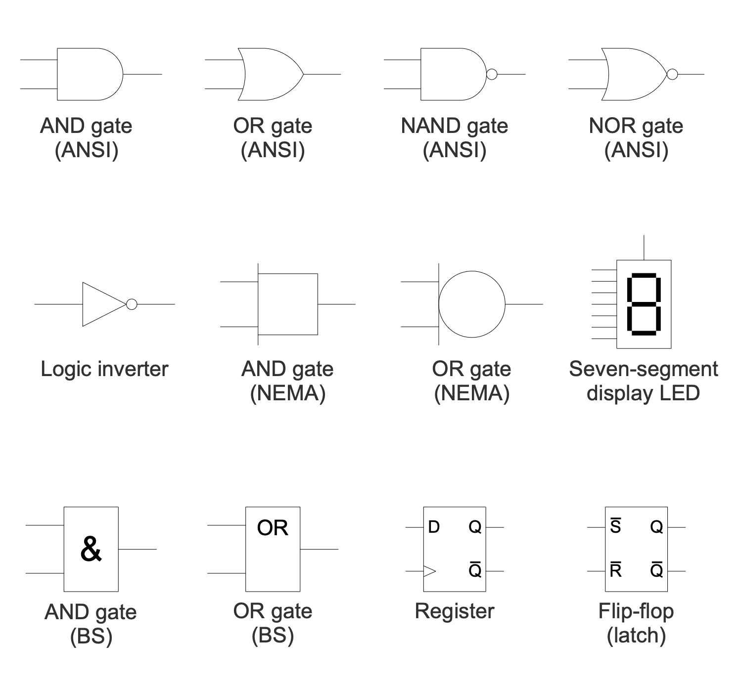 Simple Circuit Design Diagram - Circuit Diagram