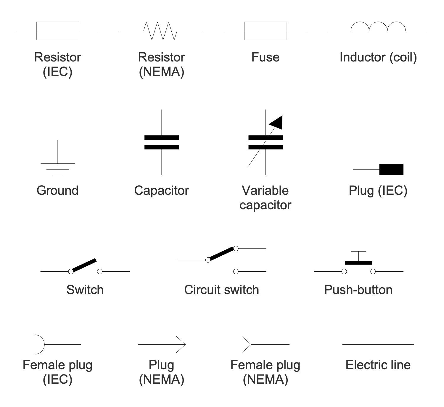 Basic Circuit Diagrams Solution