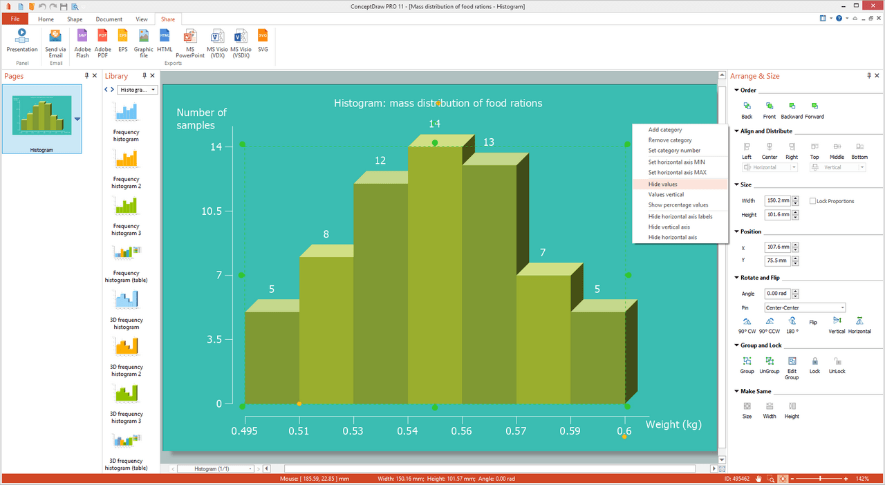 Histograms Solution