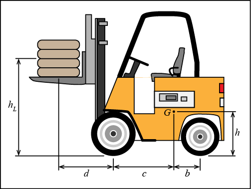 Newtonian Mechanics RigidBody Newtonian mechanics