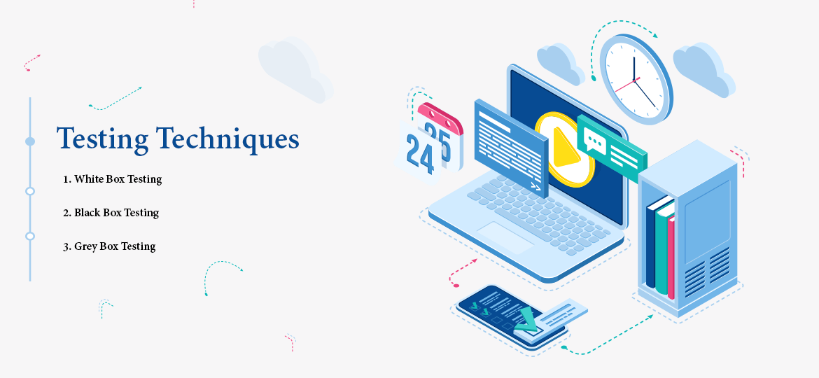 Software Testing Methodologies to Watch Out in 2020