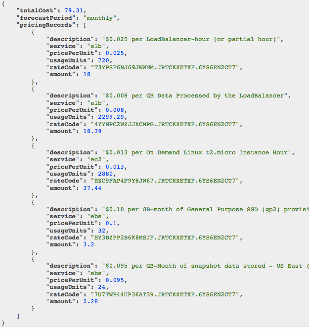 Know how much your EC2 application WILL cost you, in near realtime