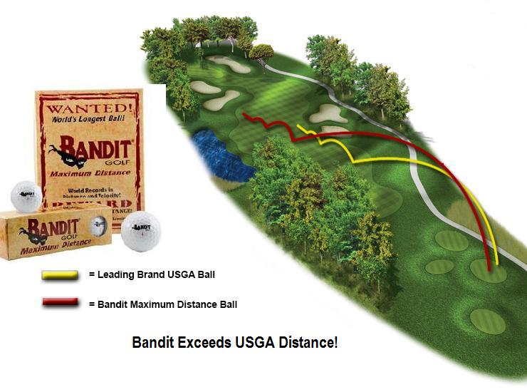 Bandit 'Illegal' Golf Balls (12 Balls)