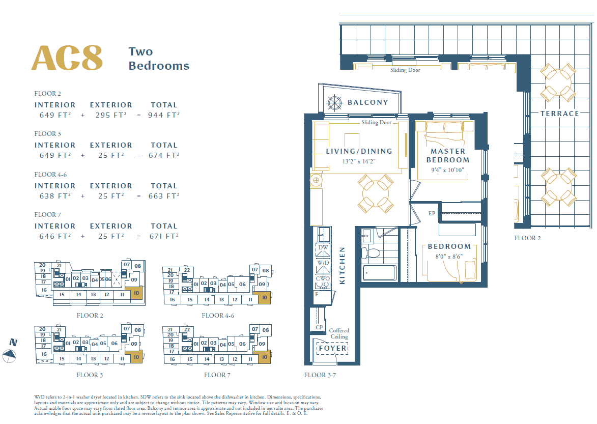 The Borough Condos 2180 Lawrence Avenue East