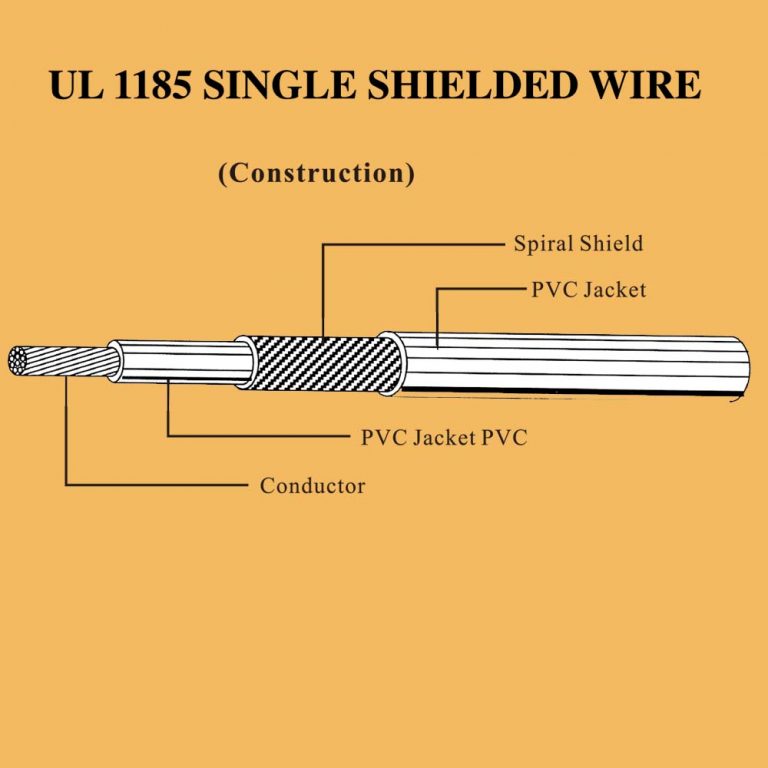 UL 1185 single shielded wire YQF Medical Cable