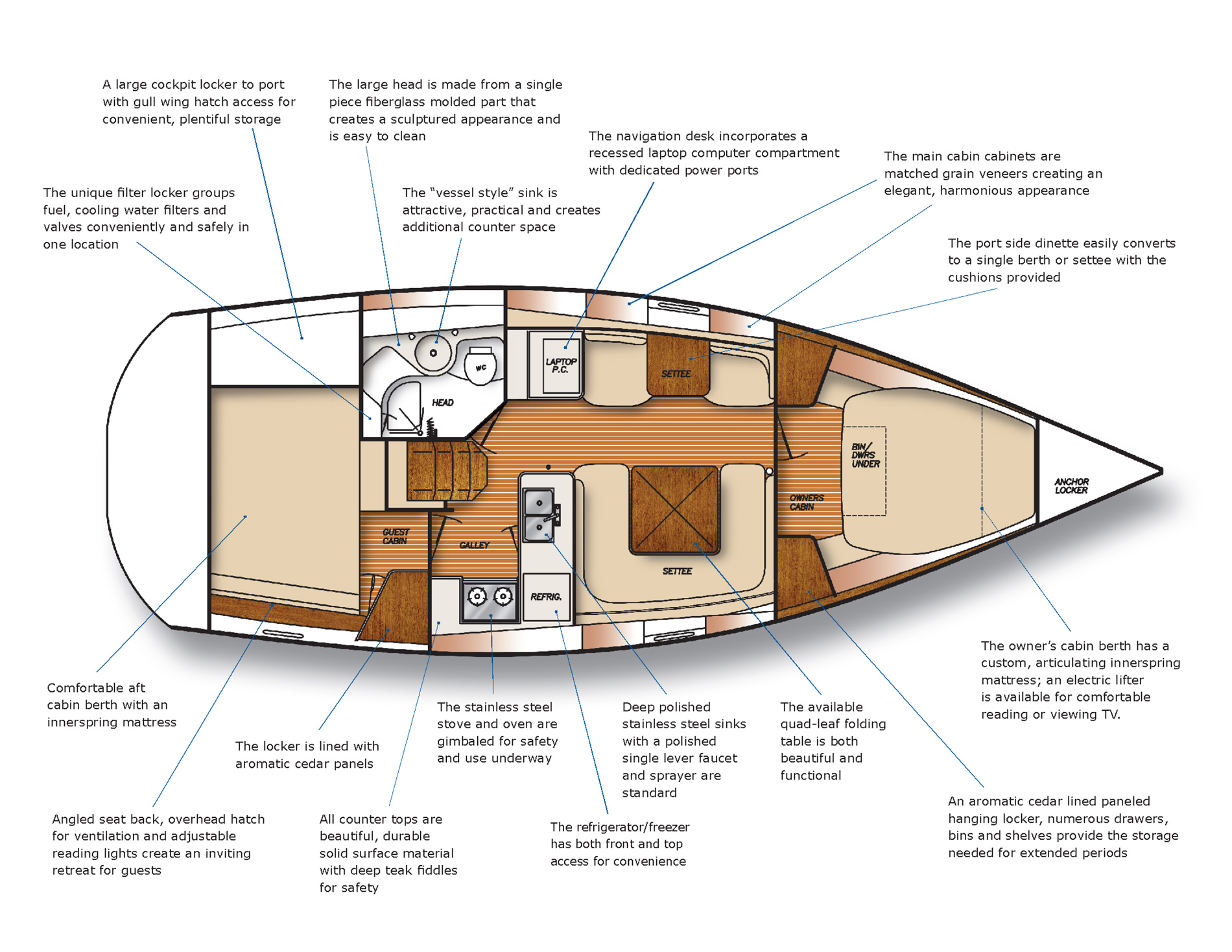 Catalina 355 interior plan