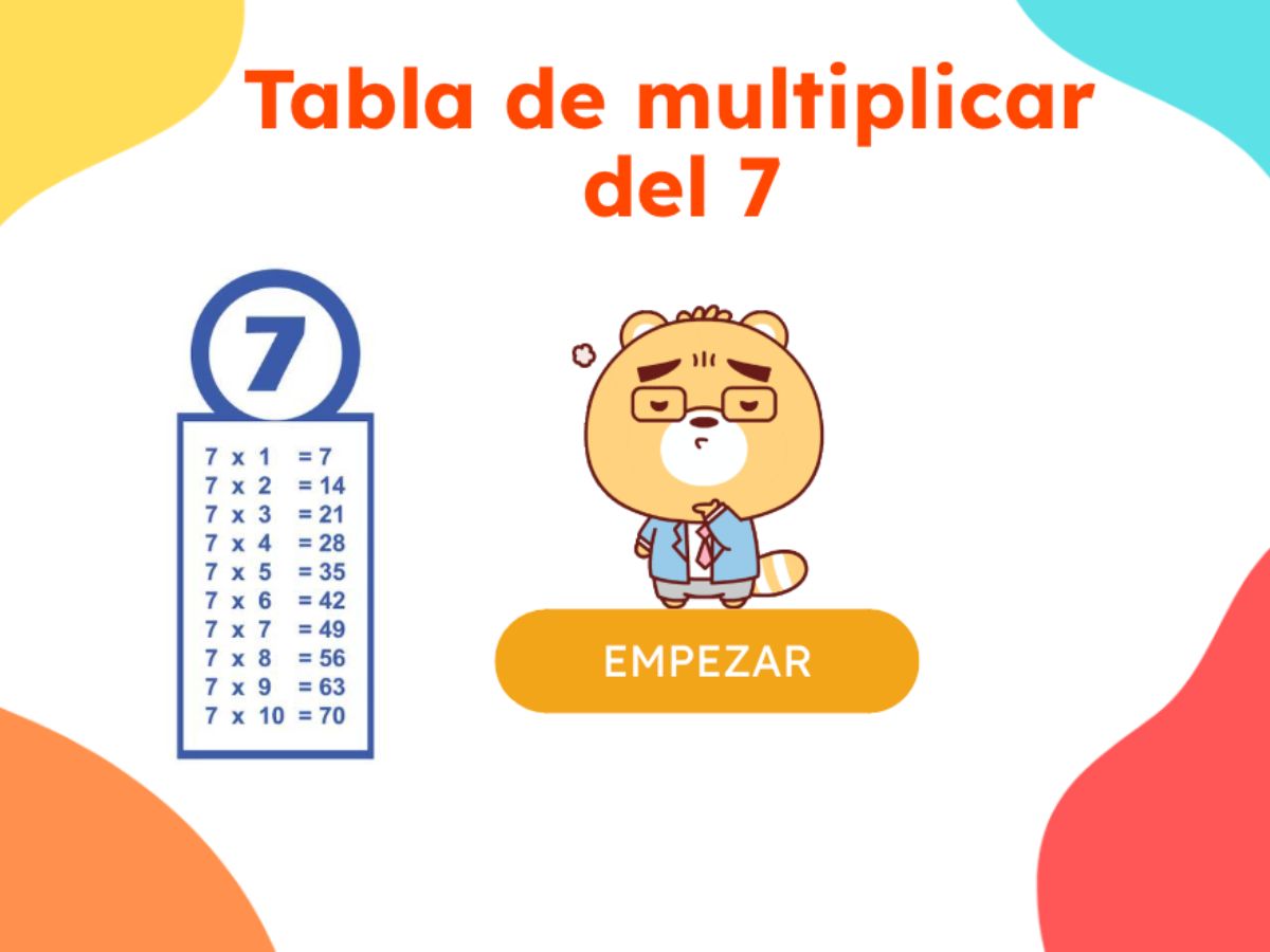 Tabla de multiplicar del 2 juego interactivo para niños