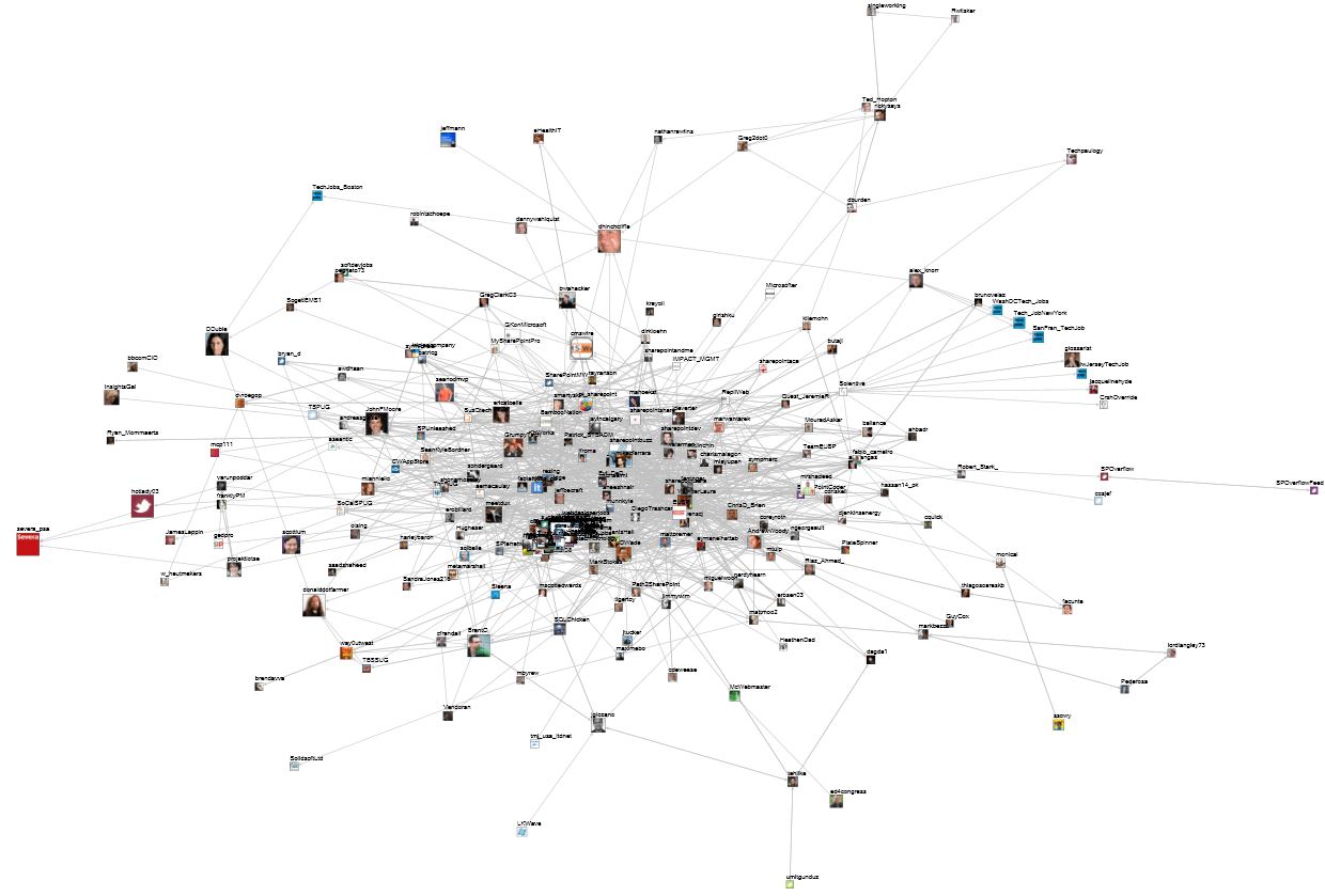 December 15th Create your own twitter social network map
