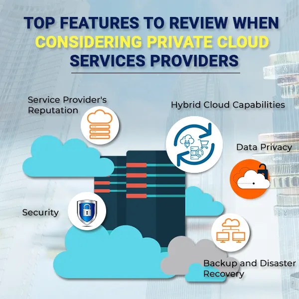 Top Features To Review When Considering Private Cloud Services