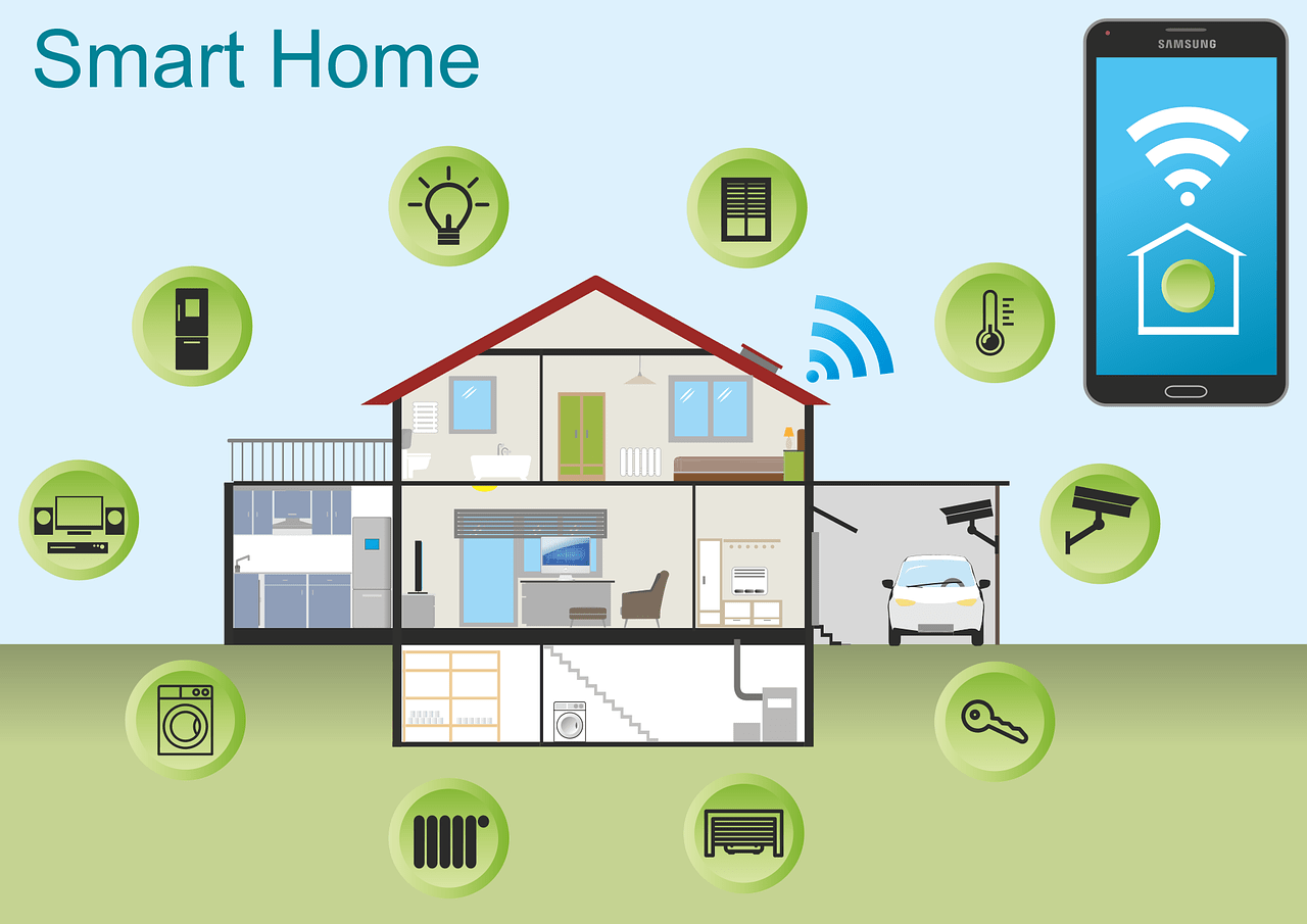 The Evolution of Connected Home Technologies