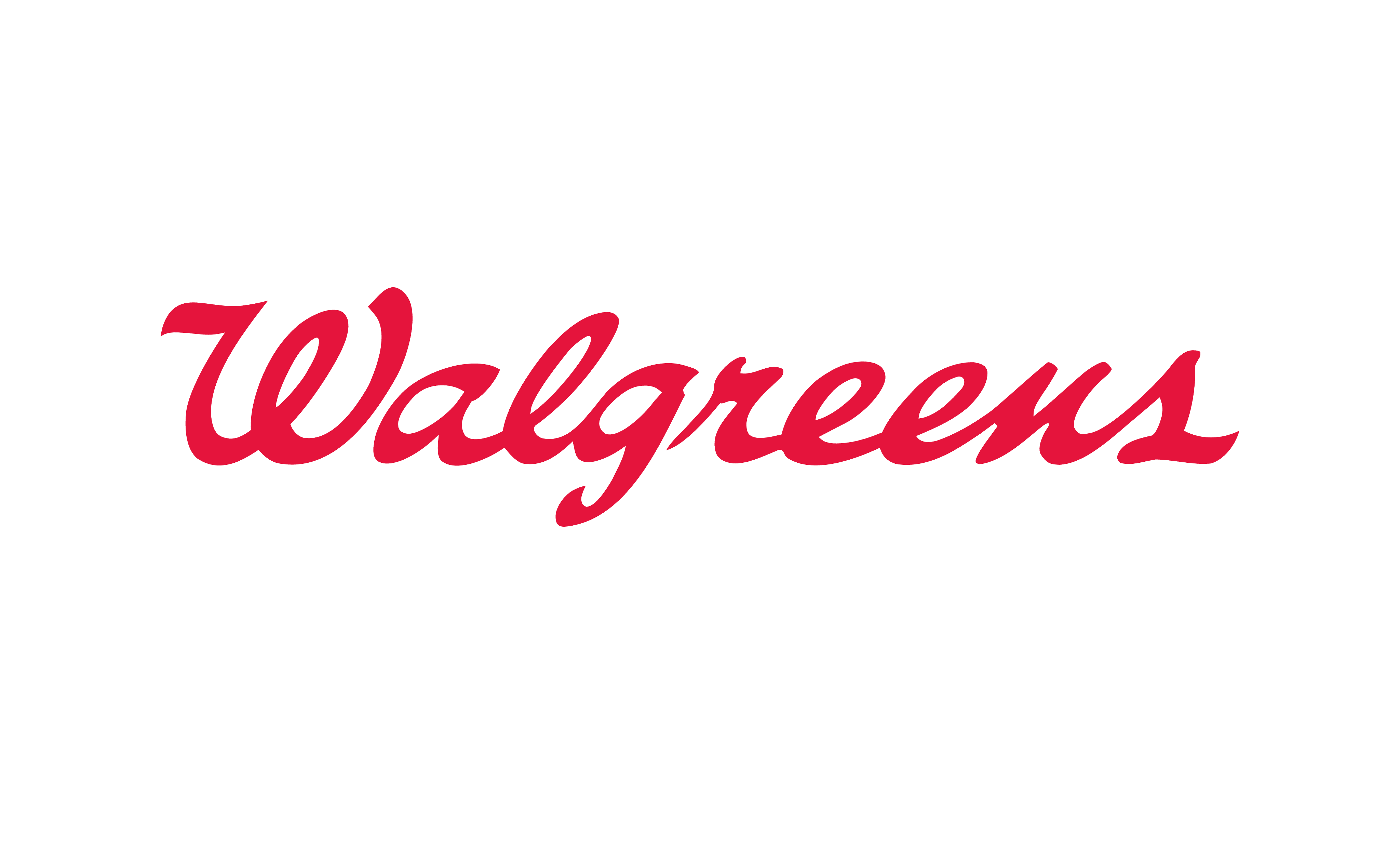 EDI & Sales Channel Integration for Walgreens