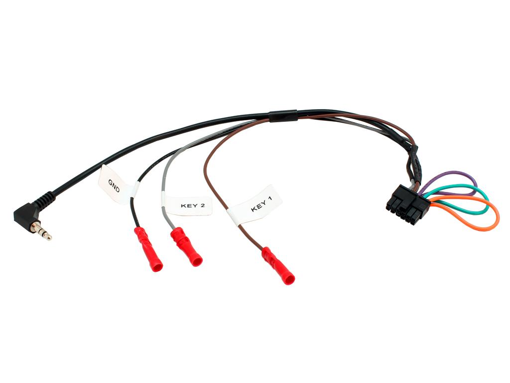 Connects2 Ltd