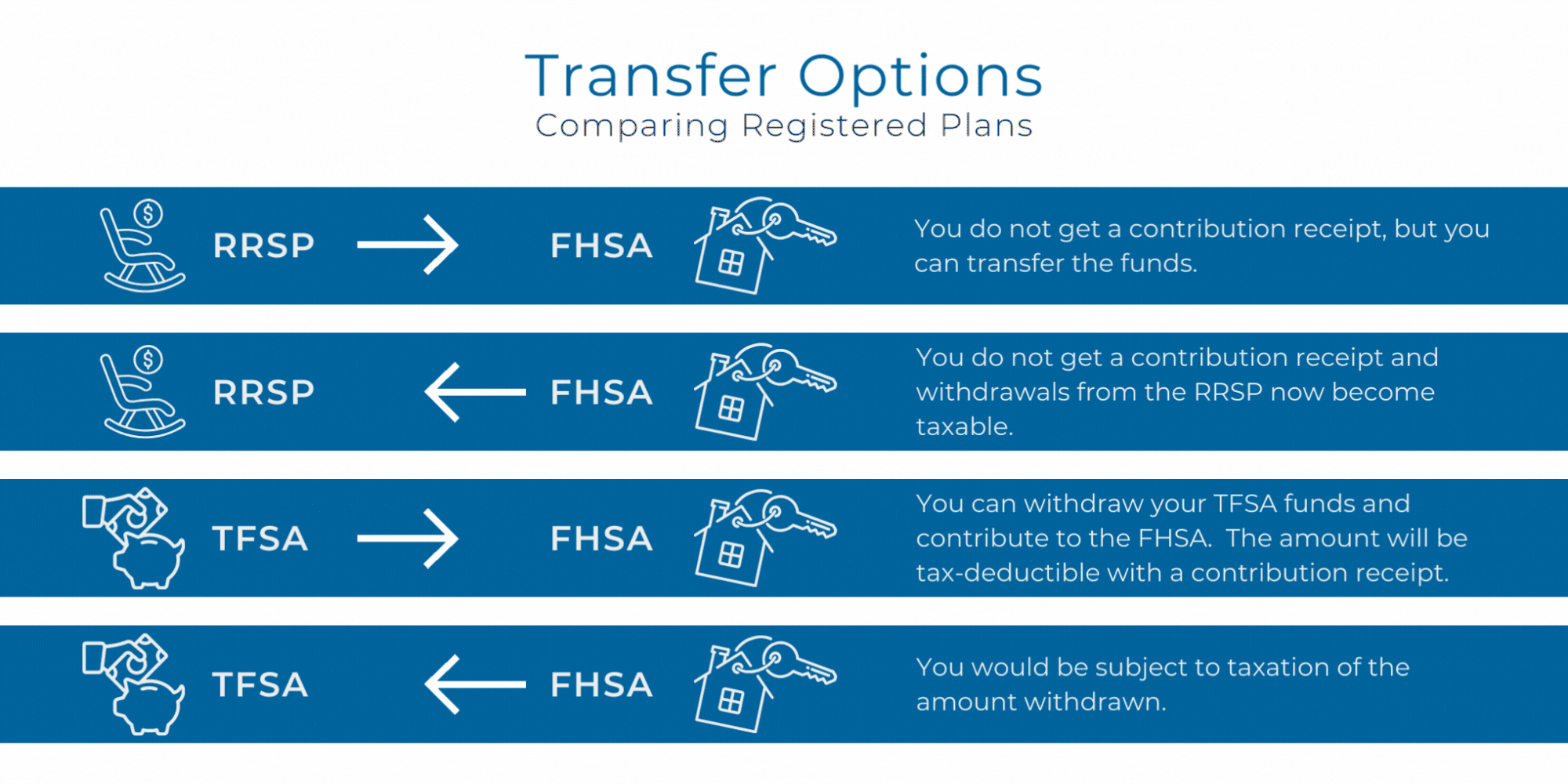 TaxFree Money for Your First Home Connect Wealth