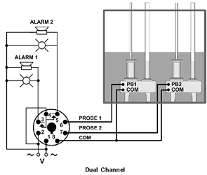 12v Relay Spdt Pump Failure | Full Guide To Causes, Symptoms, And