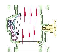 Silent Check Valves