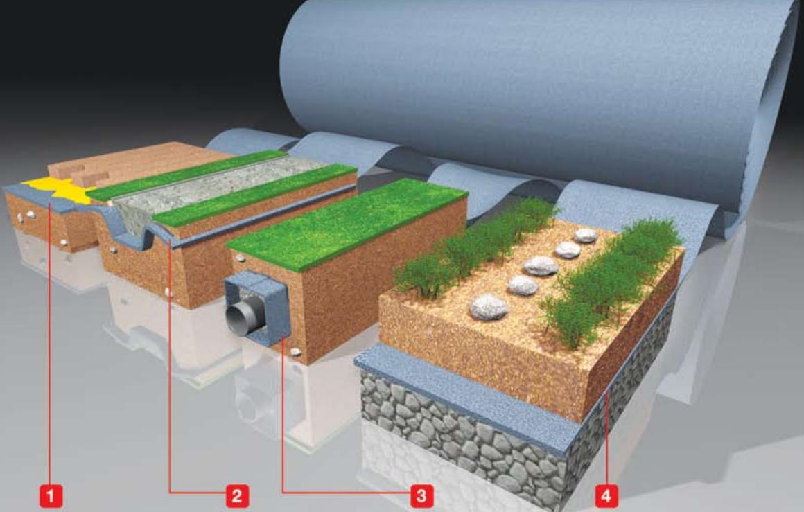 Geofabric Range Concrete Protection