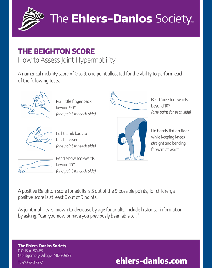 The Chiari Experience