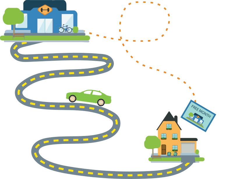 What is Drive Time Mailing and How is it Different from Radius Mailing?