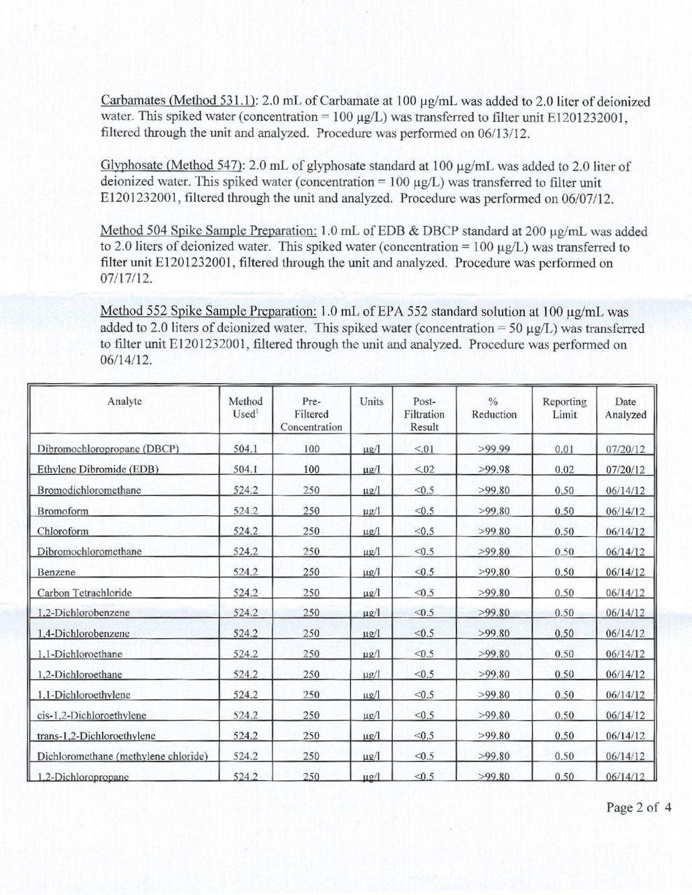 Berkey Water Filter Test Results Conscious Water Conscious Water