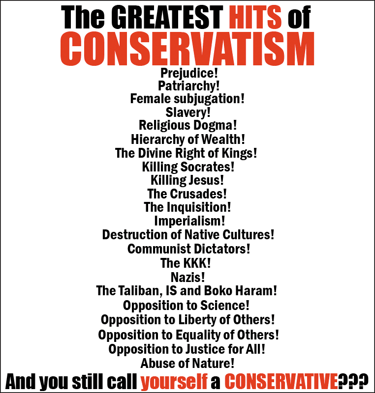 Who Are the Conservatives? Meet the Modern American Types of