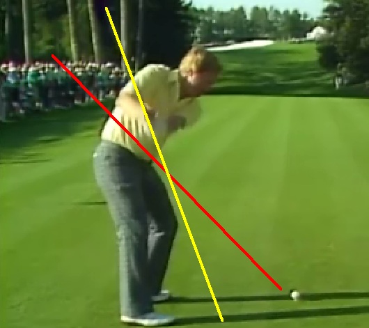 Golf Swing Plane Explained and Solved In Simple Language - The Art of