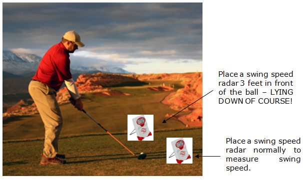 Smash Factor How To Measure It Cheaply