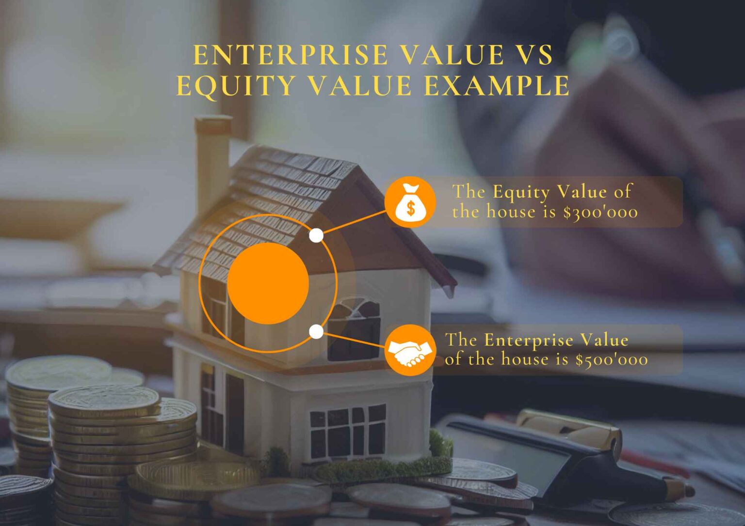 Enterprise Value Vs. Equity Value The Formula You Need To Know Consizos