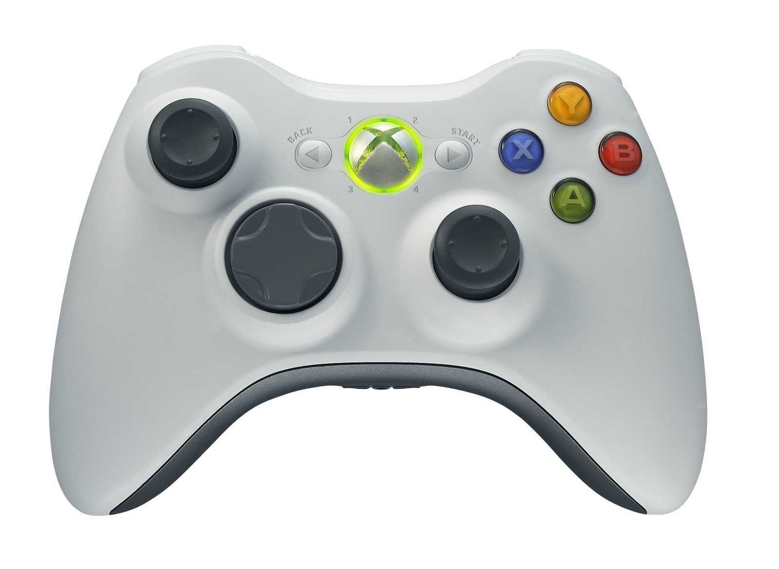 Extra controller