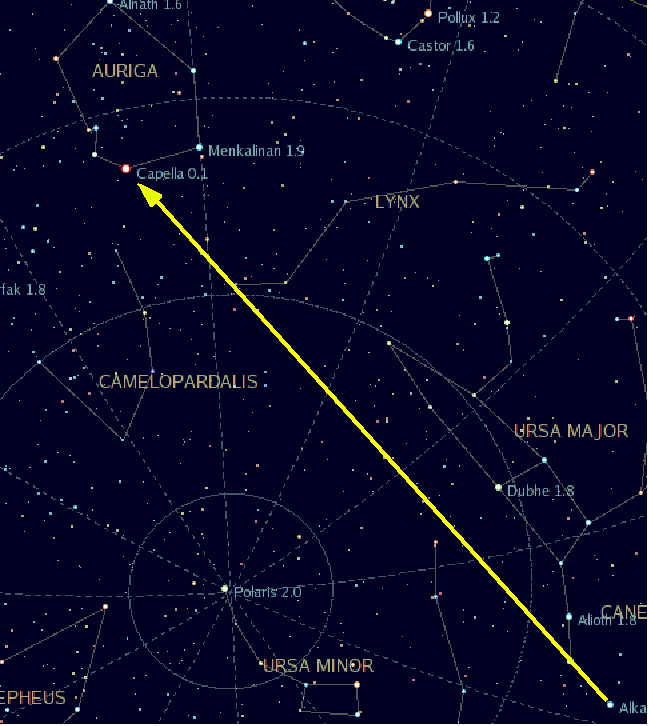 Capella (Goat Star) Alpha Aurigae Constellation Guide