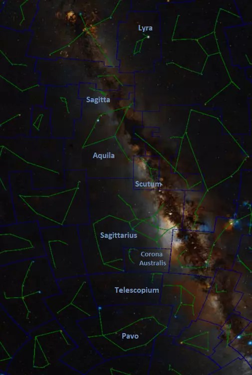 August Constellations Constellation Guide