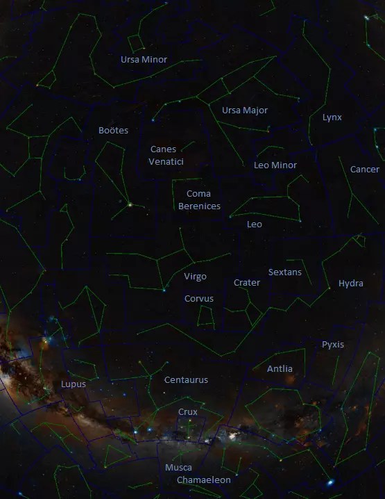 Spring Constellations Constellation Guide