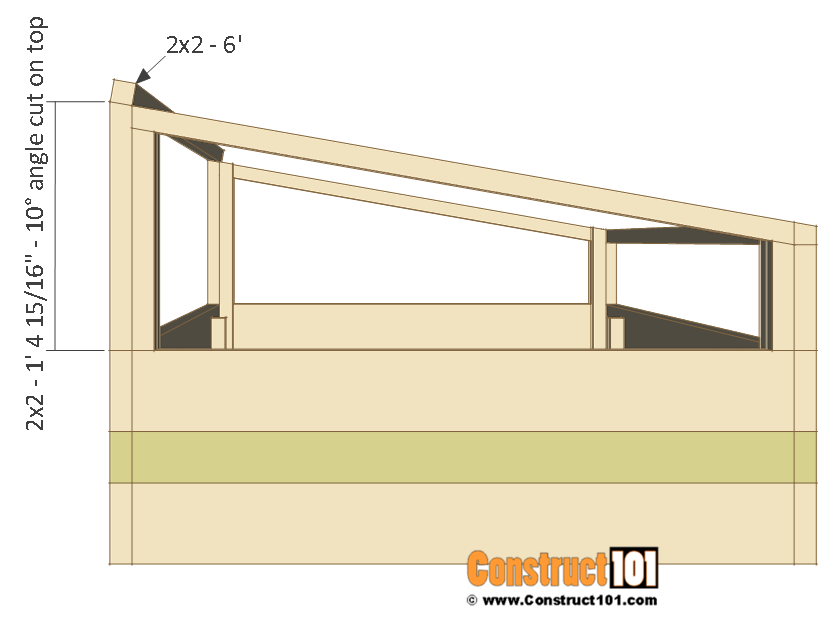 Cold Frame Plans StepByStep How To Plans Construct101