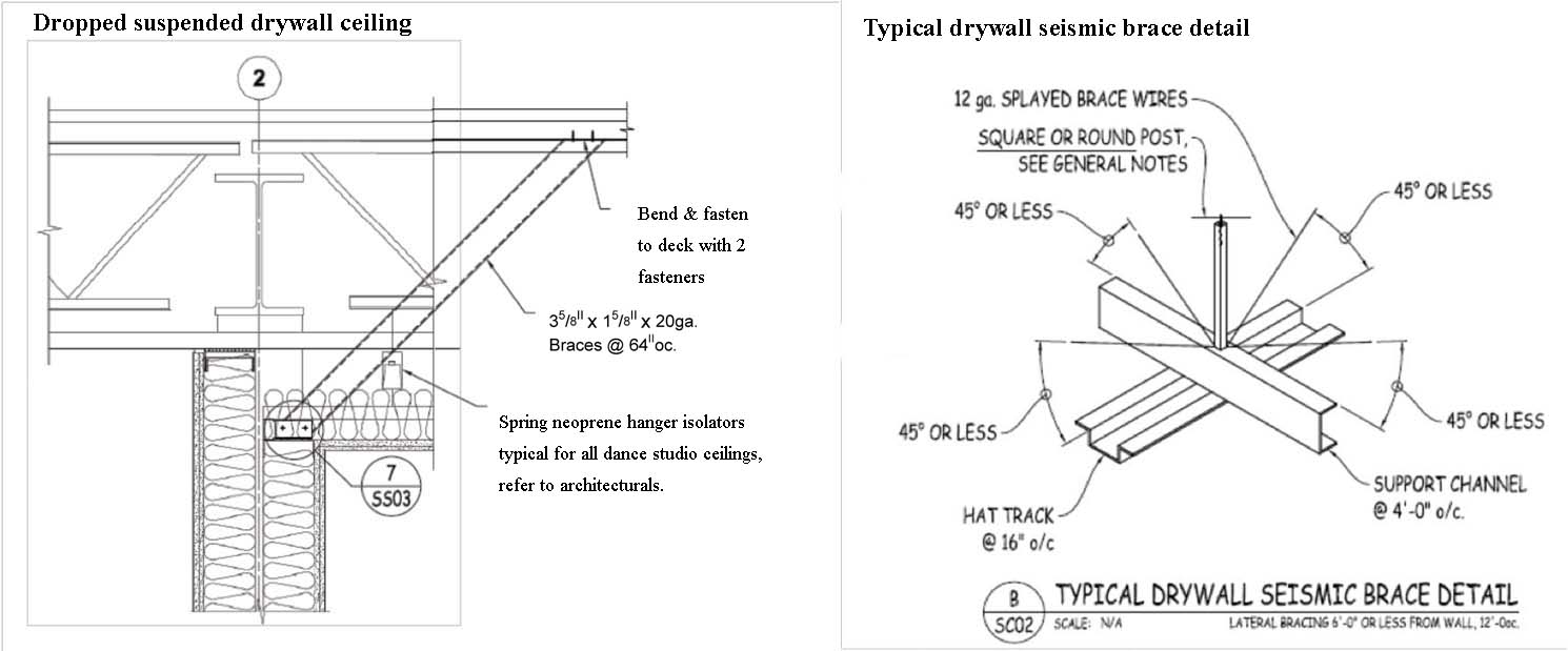 Canadian Earthquakes Specifying seismic support for nonstructural