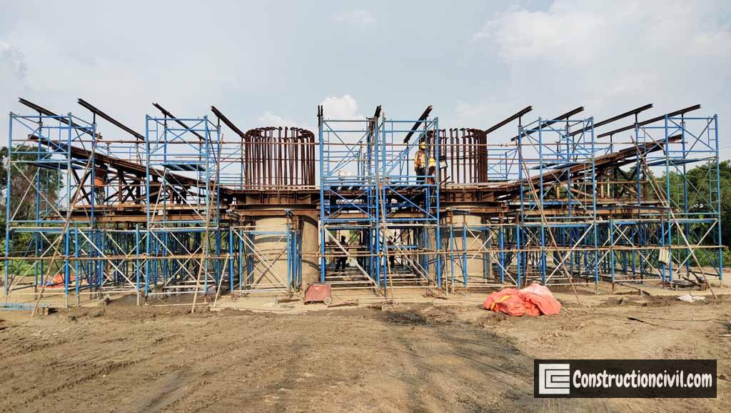 Formula For Development Length, Anchorage And Lapping Length