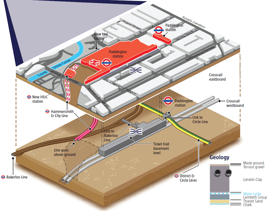 Bids invited for £250m Crossrail station Construction Enquirer News
