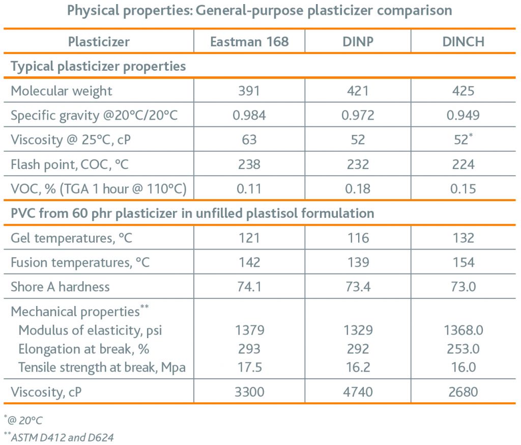 Walk This Way New trends in vinyl flooring Construction Specifier