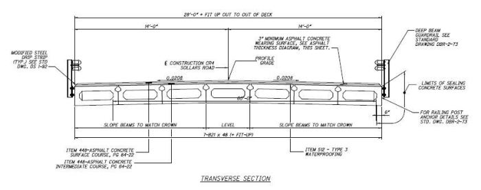 Permittivity of Free Space Unlocking Electromagnetic Secrets