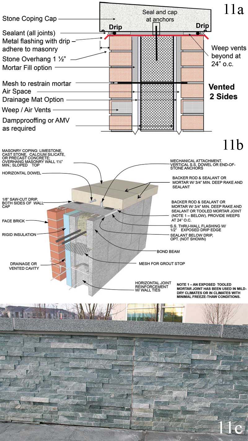 Aesthetics versus function Resolving issues with exposed dripedge