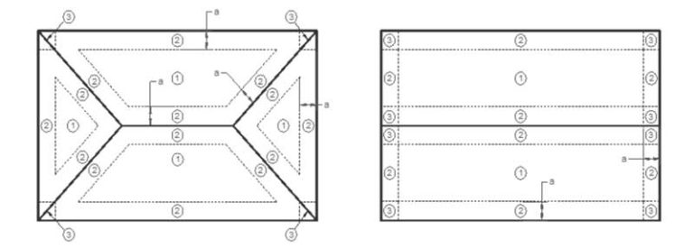 Improving wind uplift on metal roofs Construction Specifier